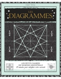 Les diagrammes